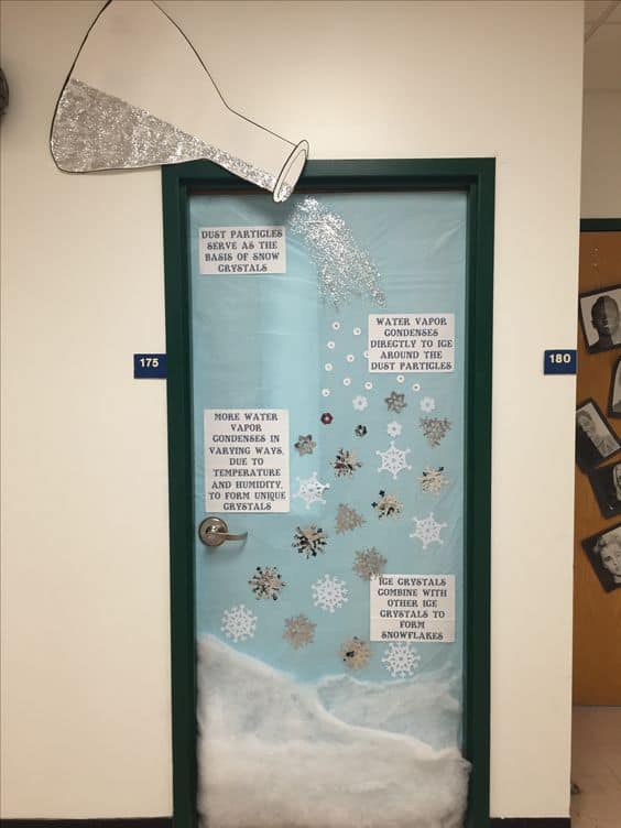 Winter door decoration